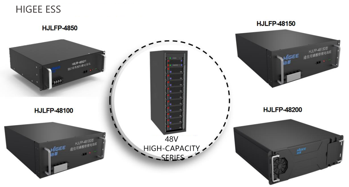 LFP-48100 Lithium Iron Phosphate Battery System2