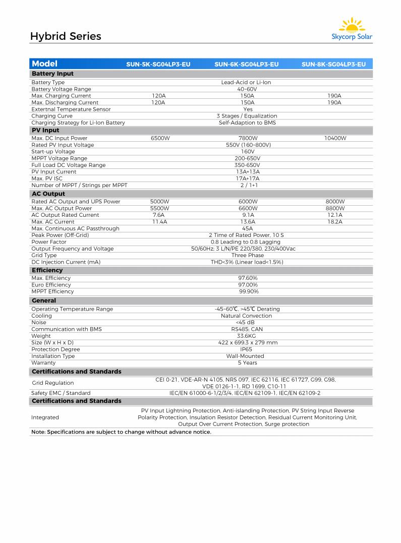 Low Voltage Hybrid InverterSUN-5-8K-SGO4LP3-EU_01