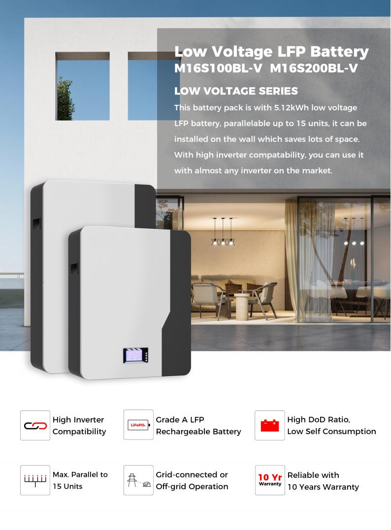 Pengcheng Wall mounted High Voltage Lithium Battery Album_00